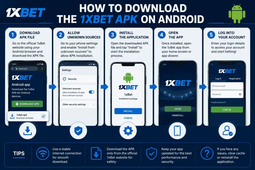 Installing the 1xBet APK on Android